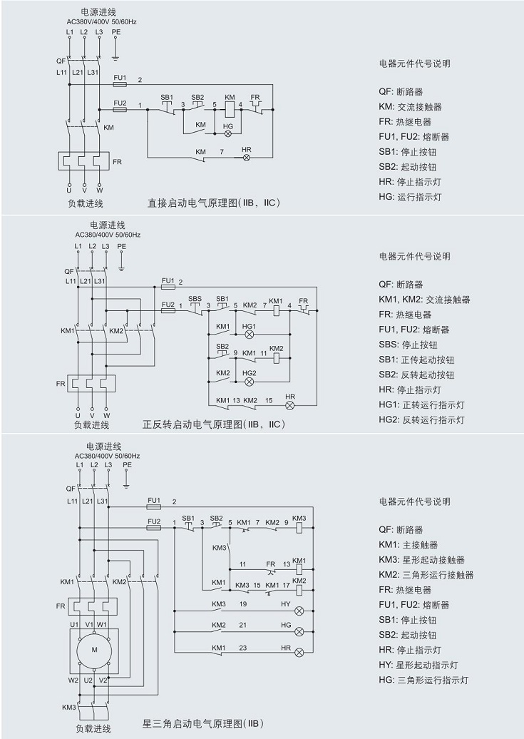 bqd防爆电磁起动器